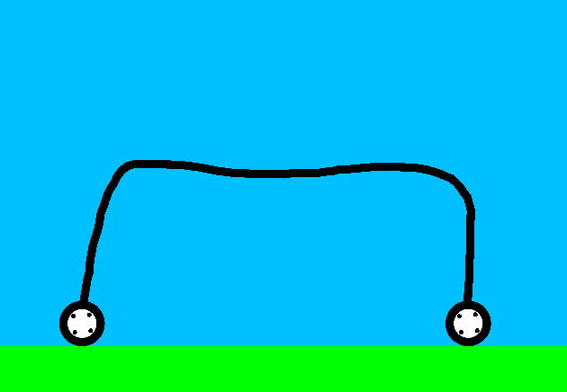 Car Drawing - Play Car Drawing on Friv WTF